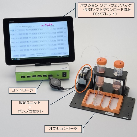 小型ポンプシステム